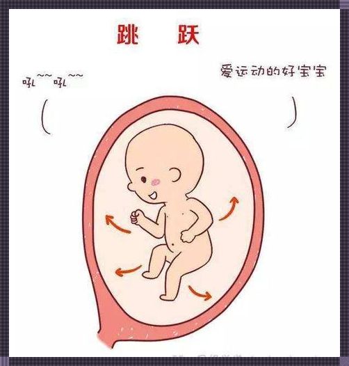 24周胎动是什么样子的感觉