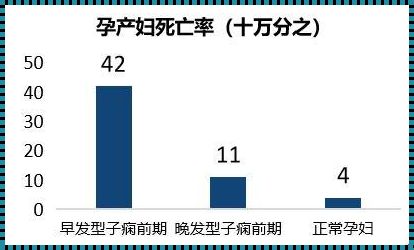 子痫前期最多能保胎多久：一场与时间赛跑的较量