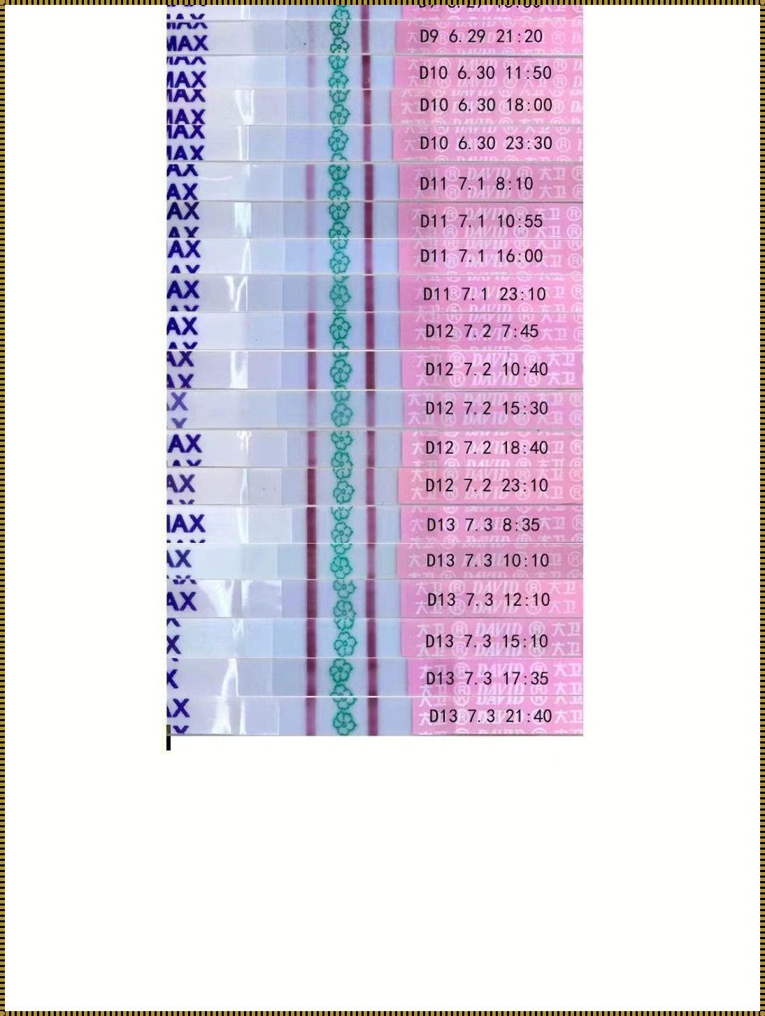 如何用排卵试纸检测排卵情况