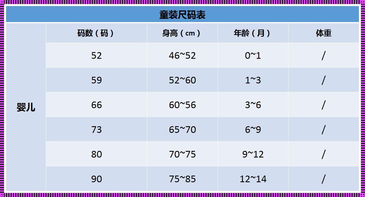 宝宝衣服尺码表：揭秘婴儿服饰的密码