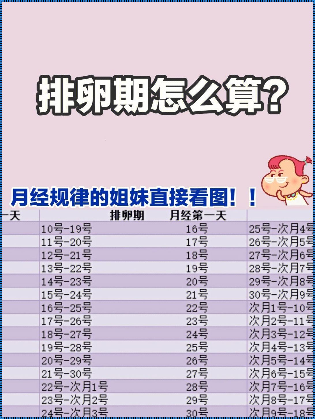 9月1号来月经几号是排卵期：深入了解女性月经周期