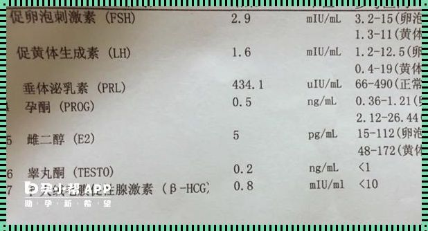 血清促卵泡刺激素测定是什么