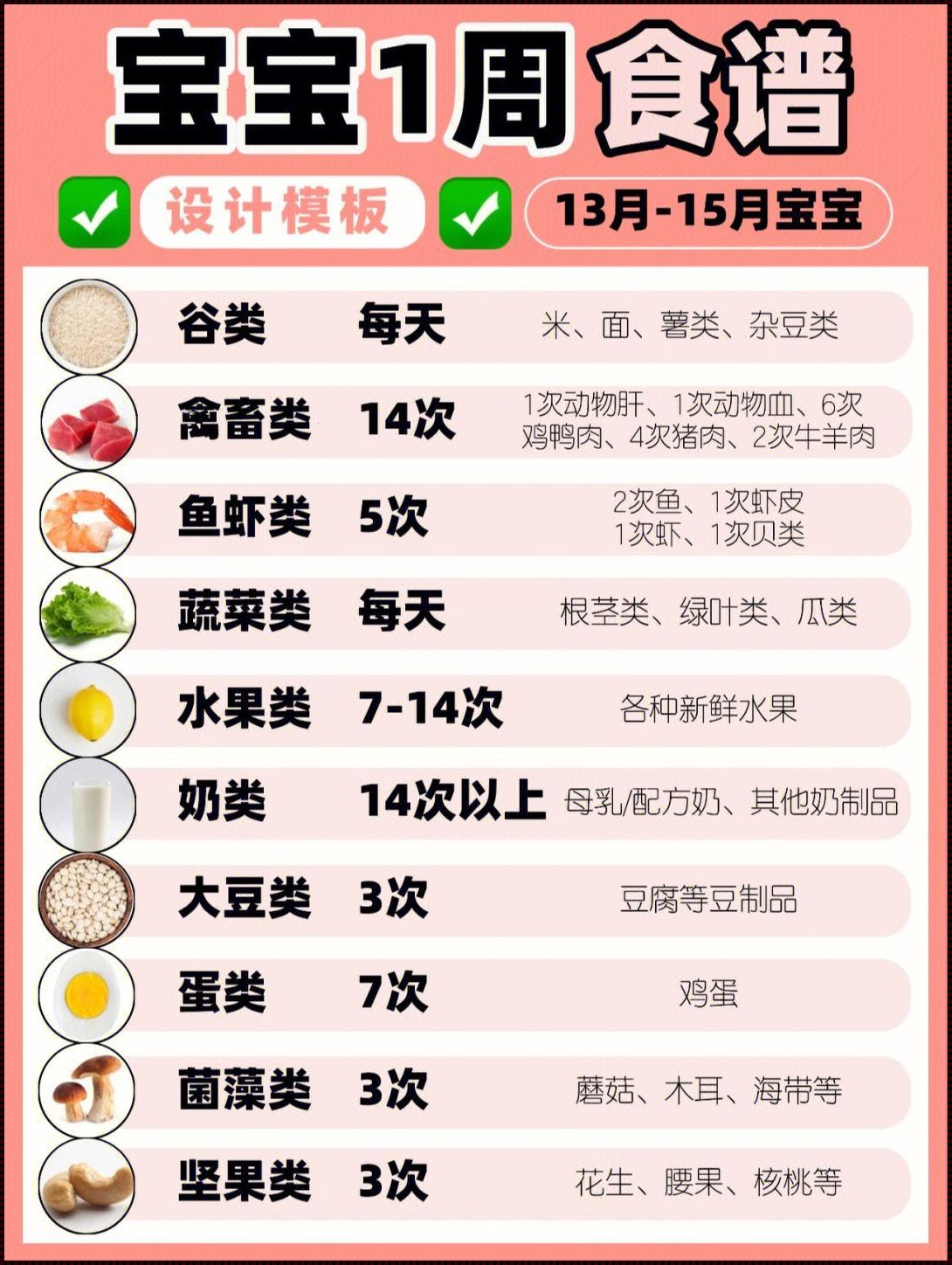 1岁4个月宝宝每天饮食安排表