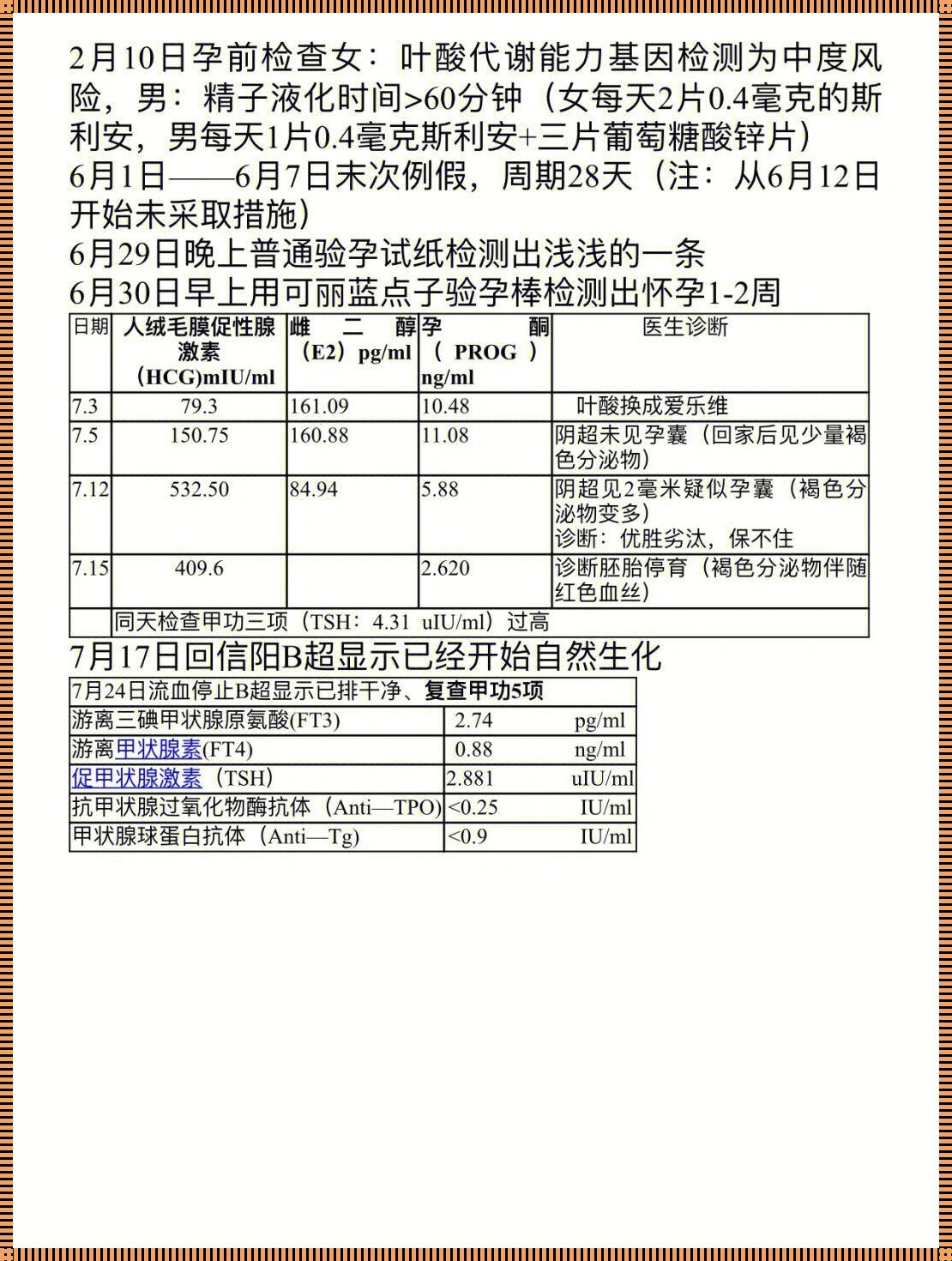 生化妊娠一般发生在第几周：深入了解与查看方法