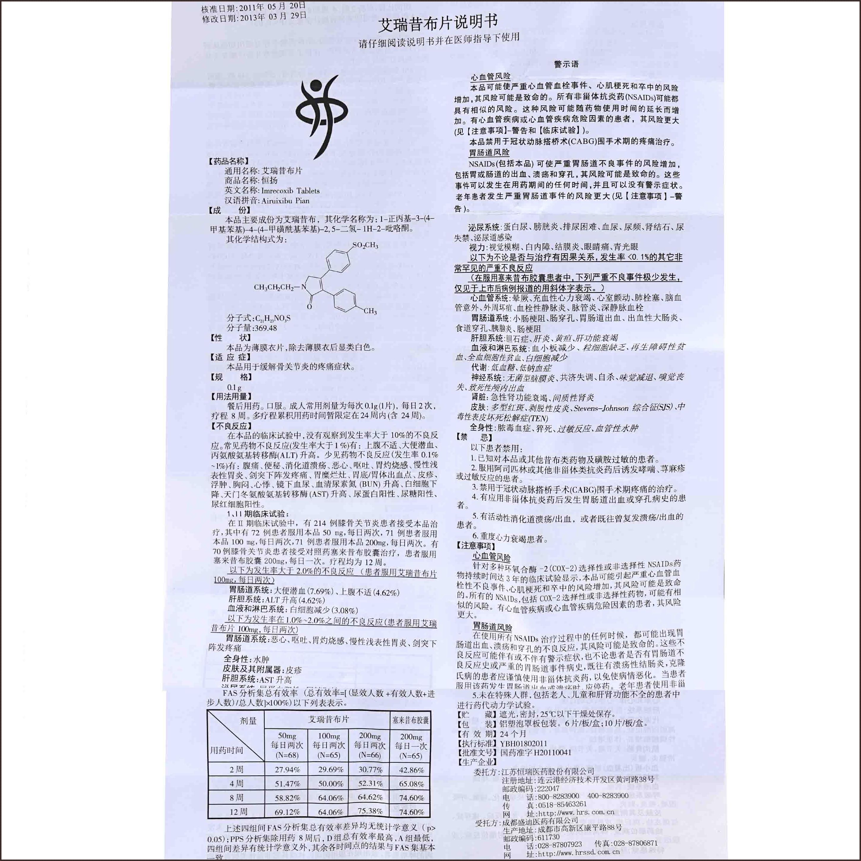 艾瑞昔布片属于几级止痛：深入探讨其药理作用及适用范围