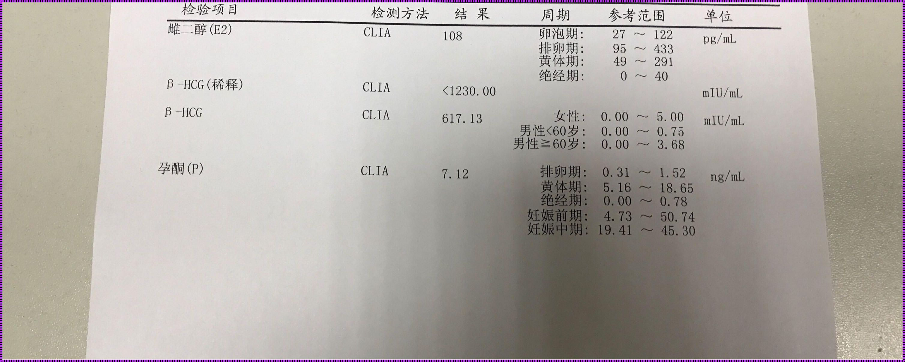 hcg&lt;0.5一定没怀孕吗