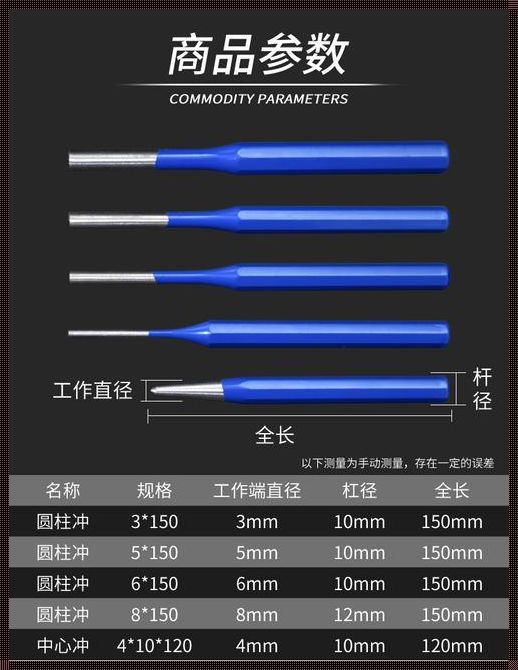 中心定位冲子图解：新动态解析