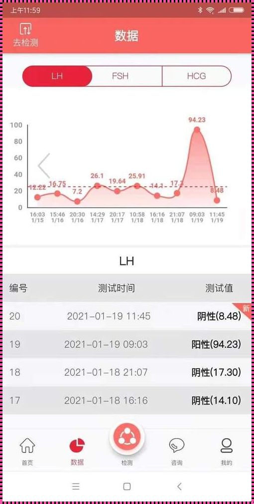 怀孕一个月能同房吗？深入解析与探讨