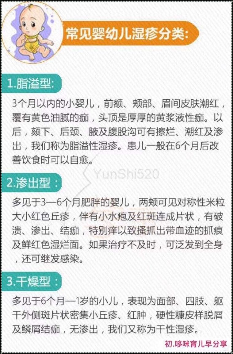 婴儿湿疹快速消退方法