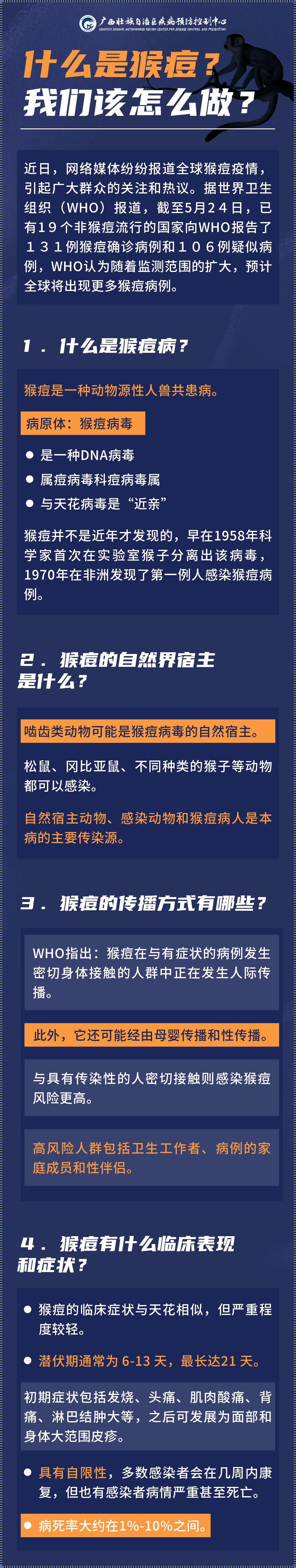 猴痘和水痘外表区别：深入解析与对比