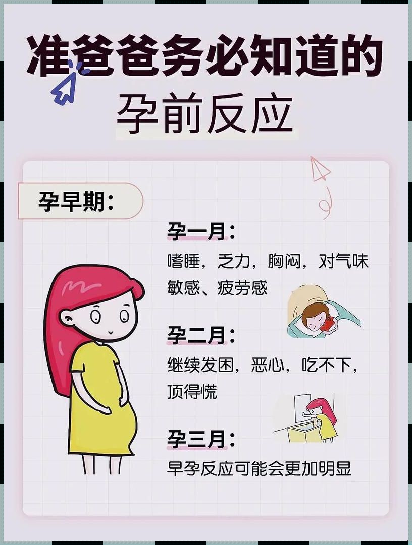 哪些症状说明没怀孕