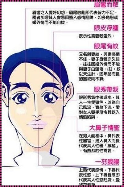 女人面相哪里代表丈夫