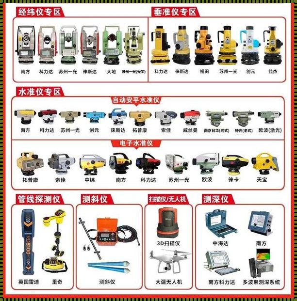 中国量具三大品牌：精雕细琢的国之瑰宝