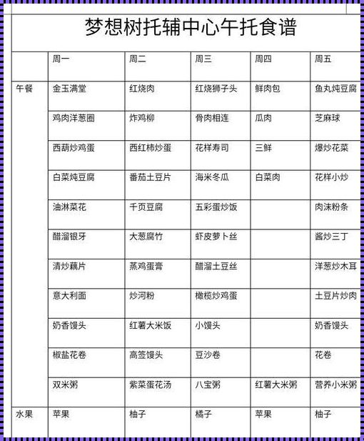 托管食谱表周一到周五：精心策划的每日饮食指南