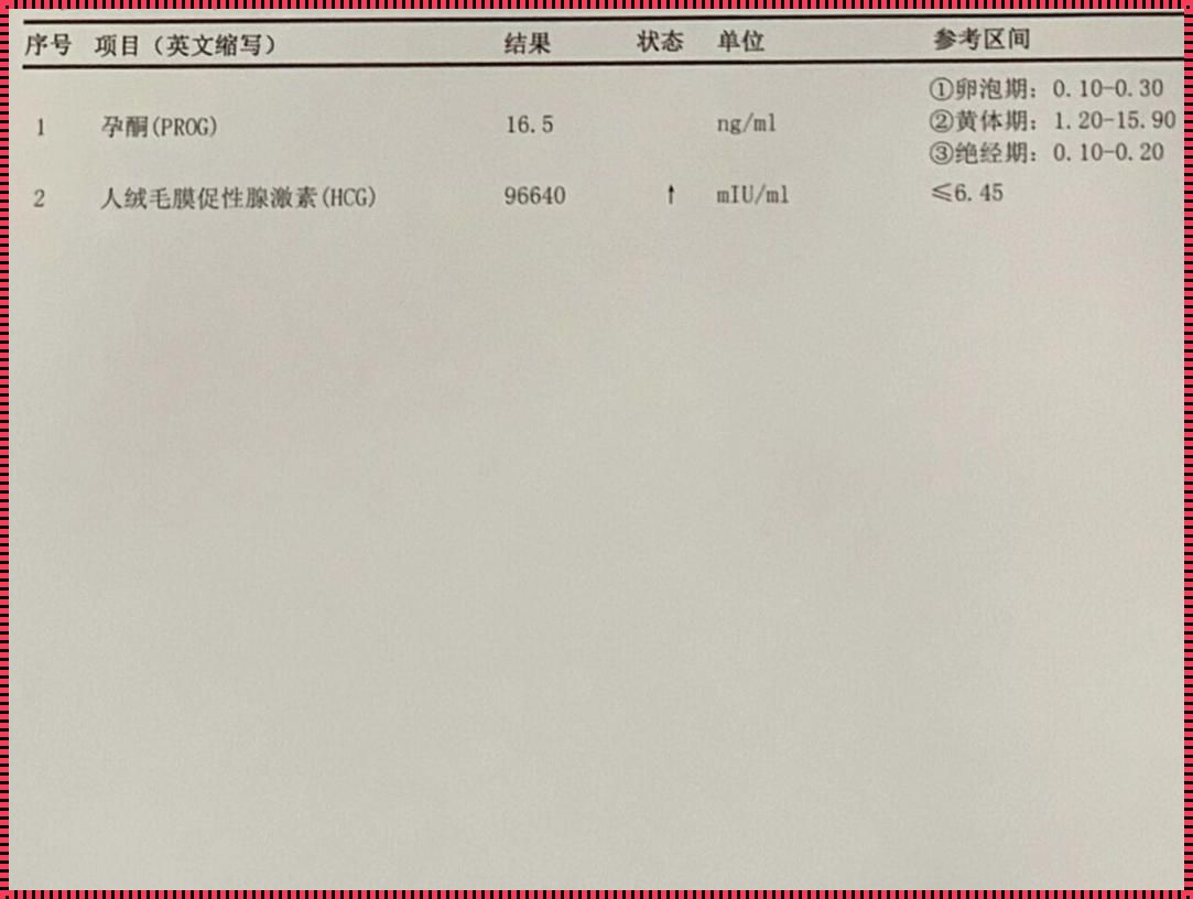 hcg&lt;0.5一定没怀孕吗？揭秘HCG浓度与怀孕之间的关系