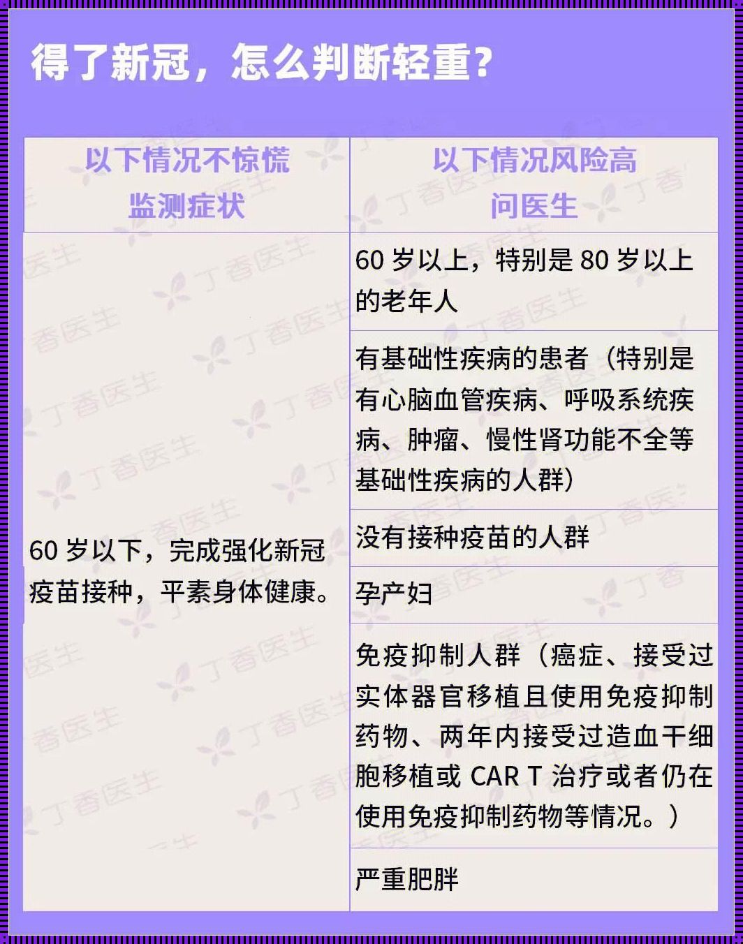 五个月婴儿新冠阳性的应对策略