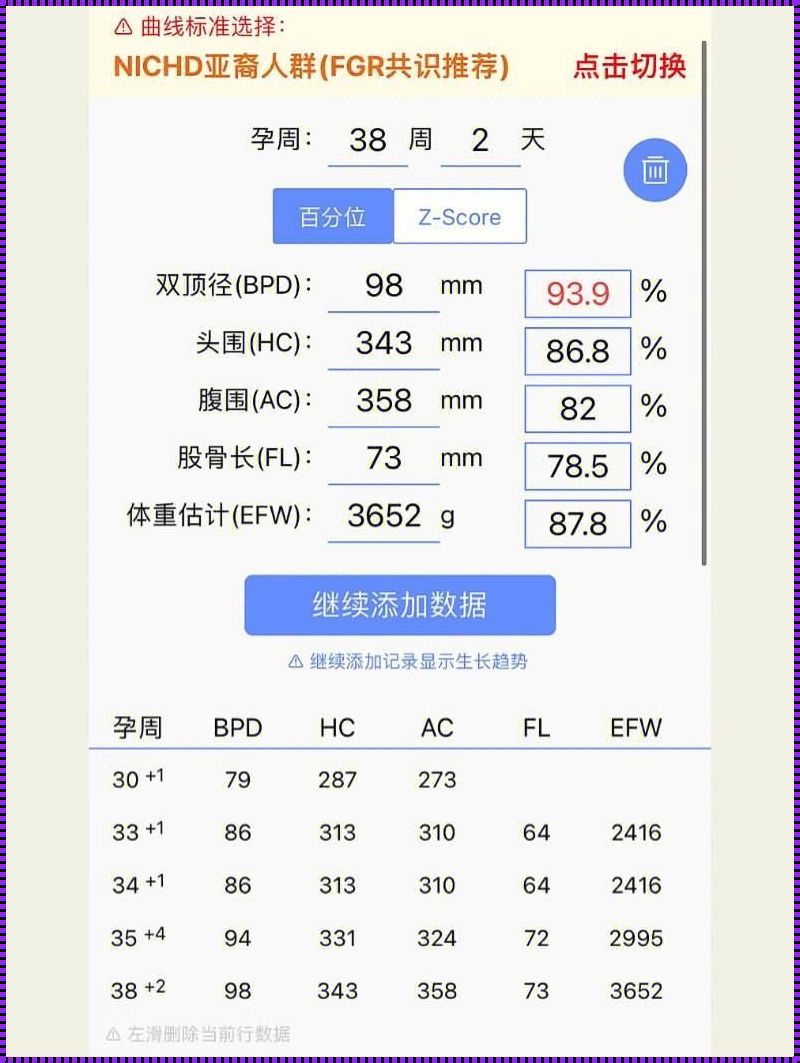 35周胎儿体重几斤正常