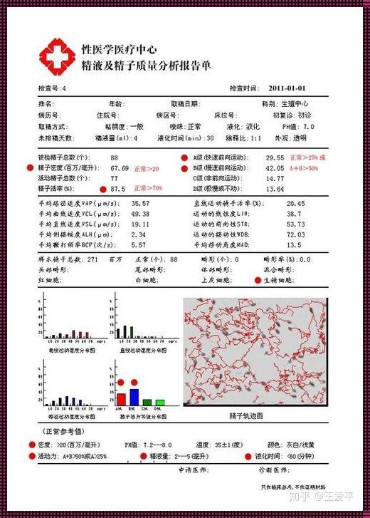 检查精子质量挂什么科：探寻男性生殖健康的奥秘