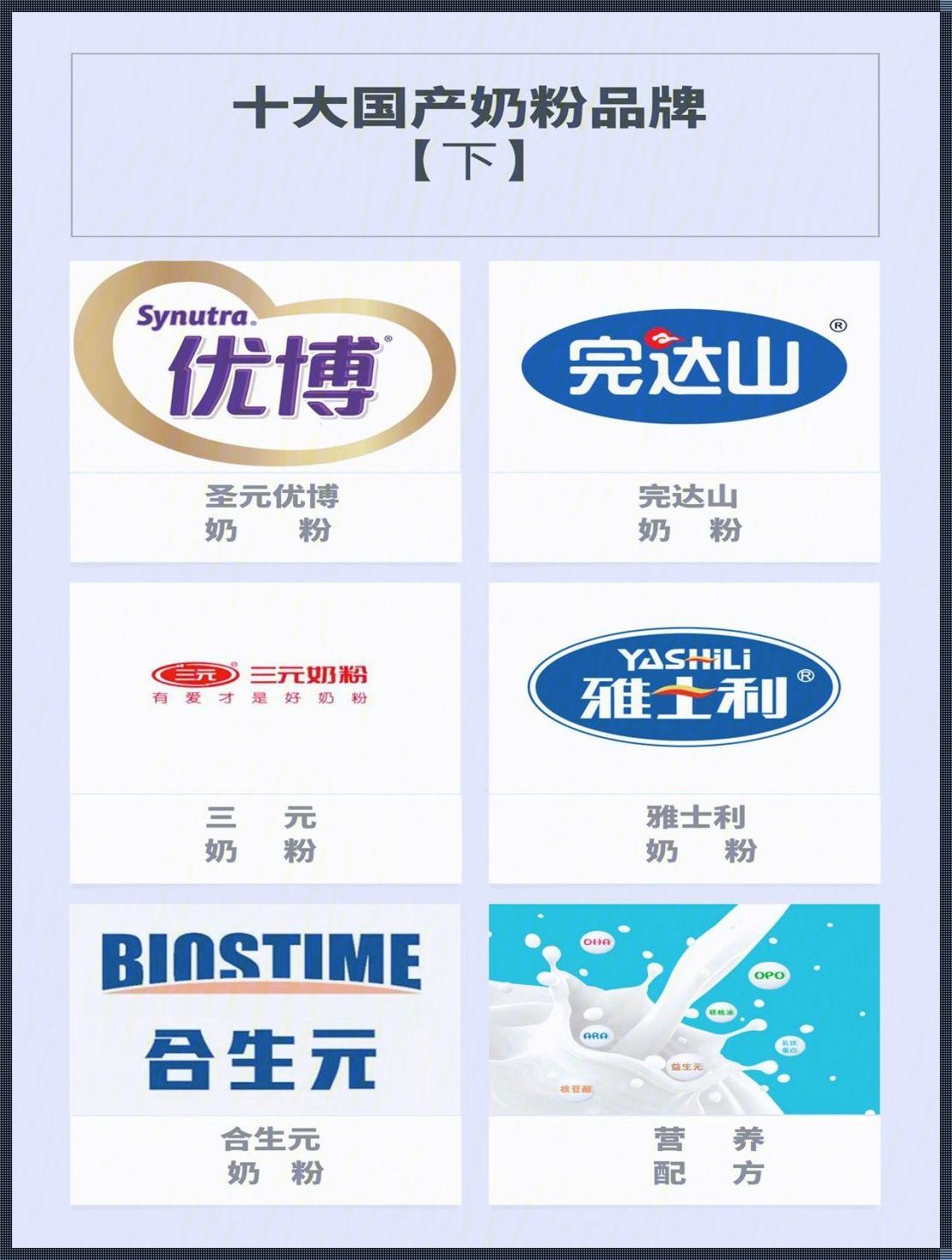 奶粉品牌名称大全：为宝宝选择最适合的口粮
