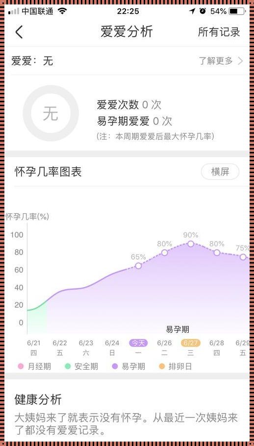 美柚怎么记录试管怀孕