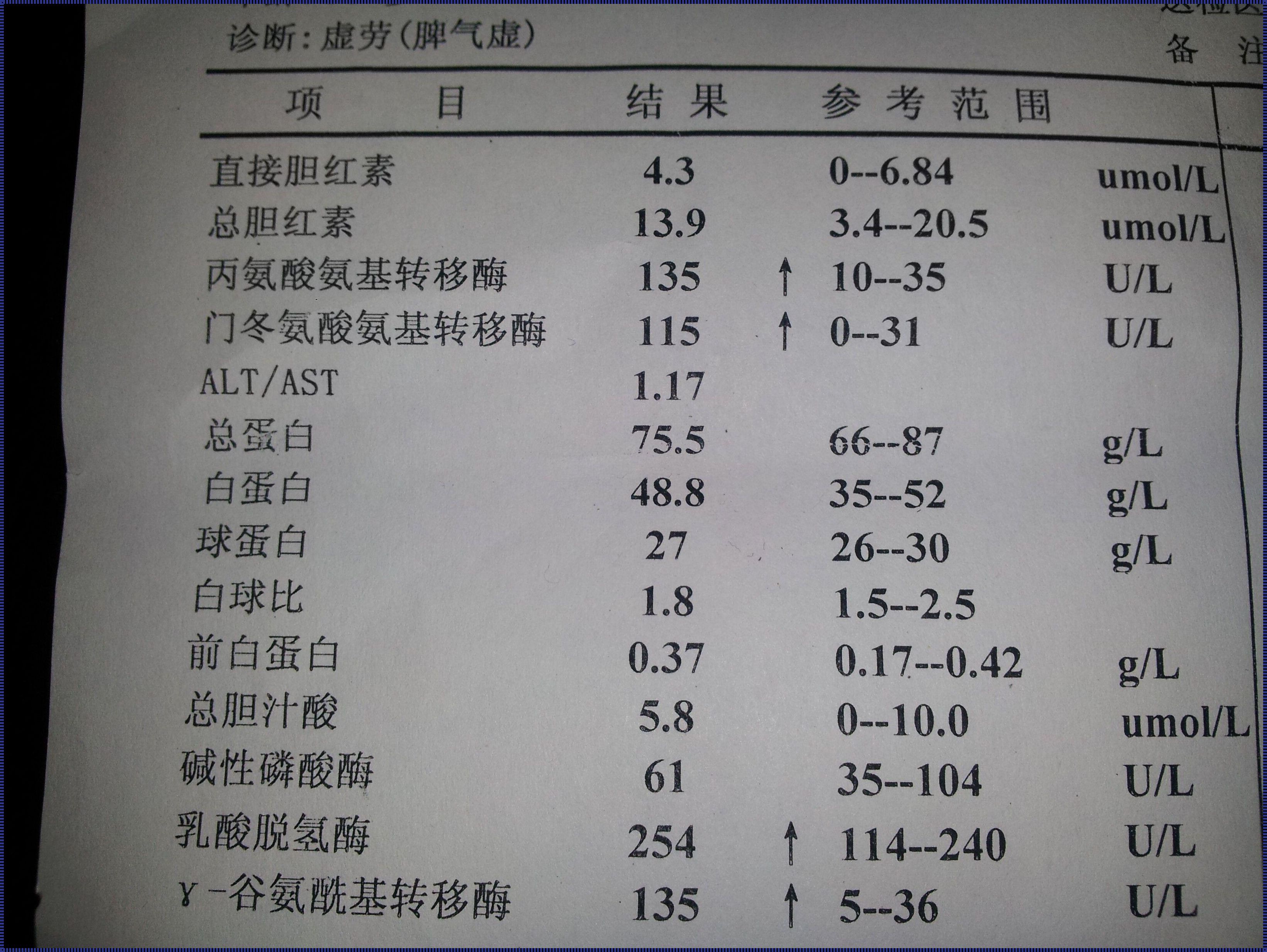 肝功能异常怎么治疗：寻求专业医疗建议