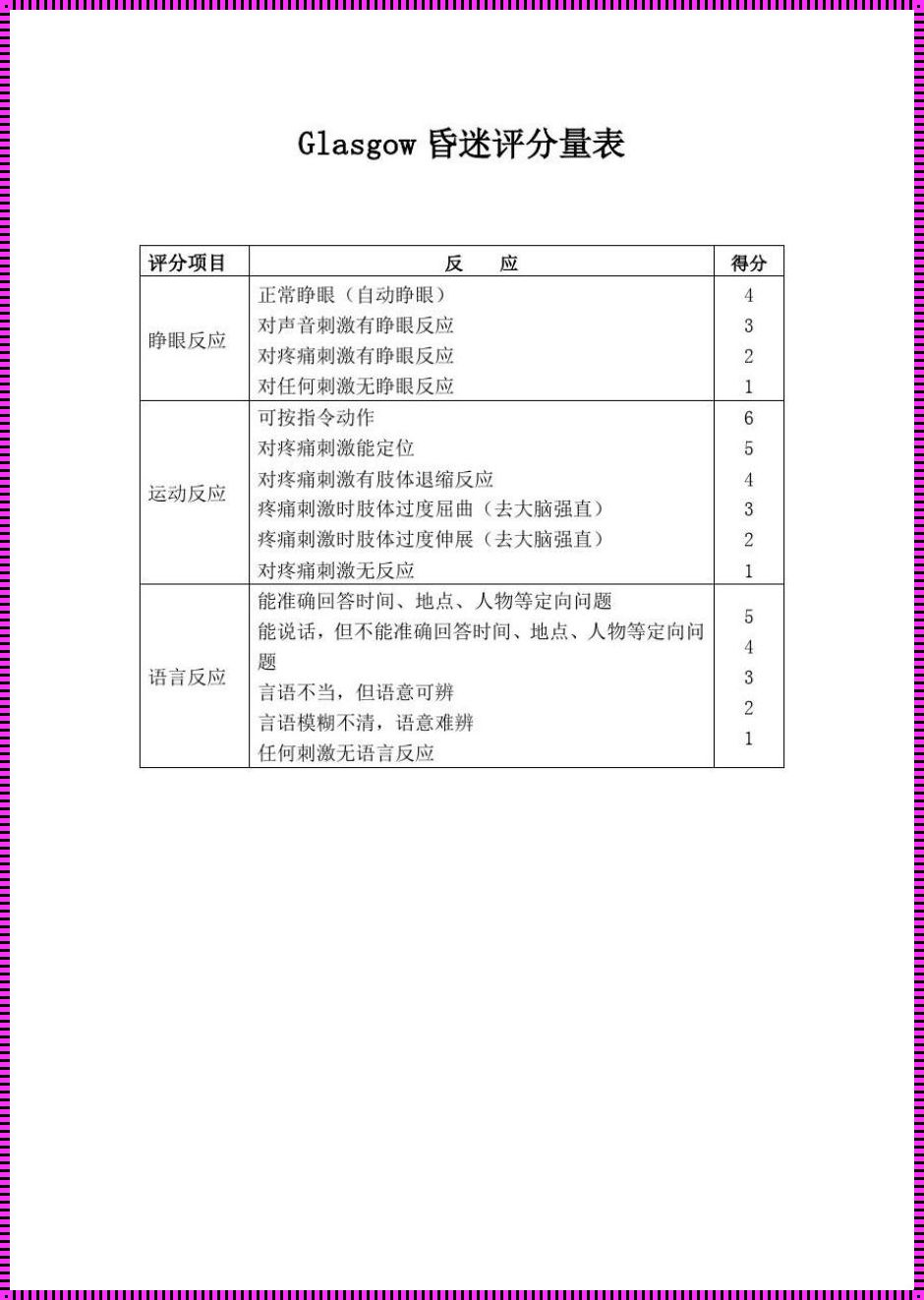 格拉斯哥昏迷评分量表分级：生命的尺度与希望的光芒