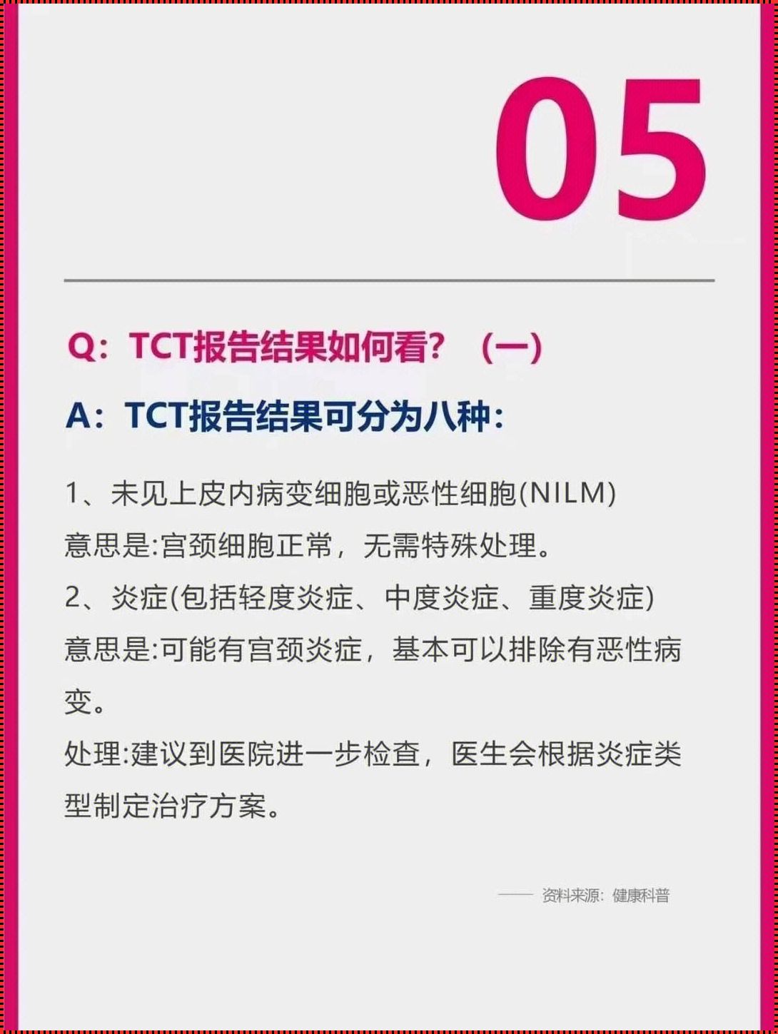 TCT检查结果解读：深入解析背后的含义