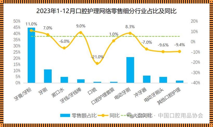 徐海莉护肤品属于什么档次的