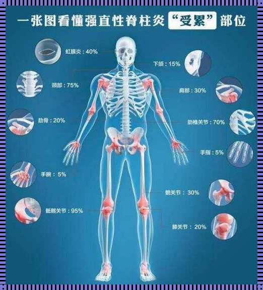 强直以后老了很痛苦吗？——探秘科技给晚年后遗症带来的缓解之道