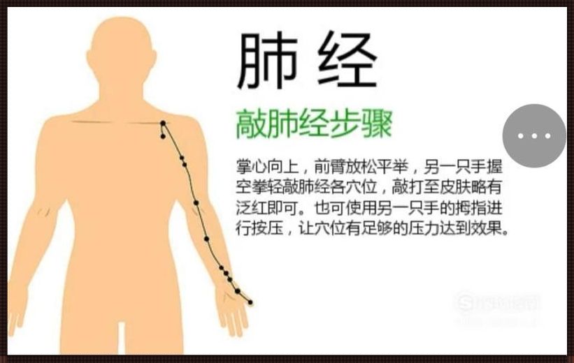 按摩肺经的手法视频：探索养生的奥秘