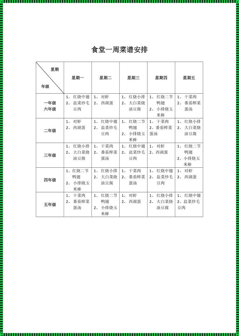 单位食堂一周菜谱——美食秘籍