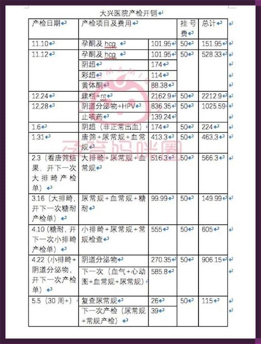 39周胎儿股骨长71mm腿短吗？解读胎儿发育与健康成长