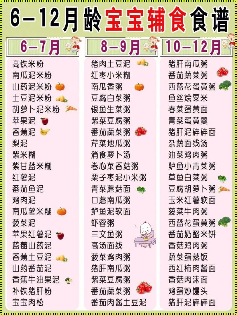 宝宝食谱6-12个月：神秘的营养宝库