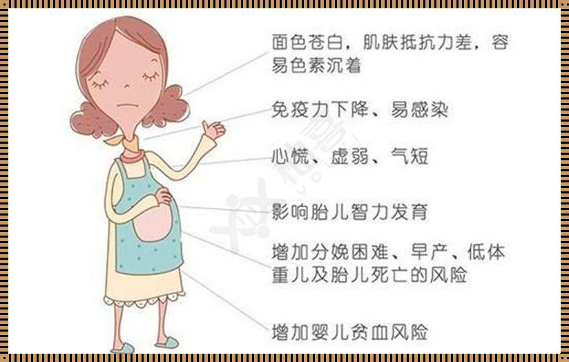 贫血对胎儿的影响：深入了解