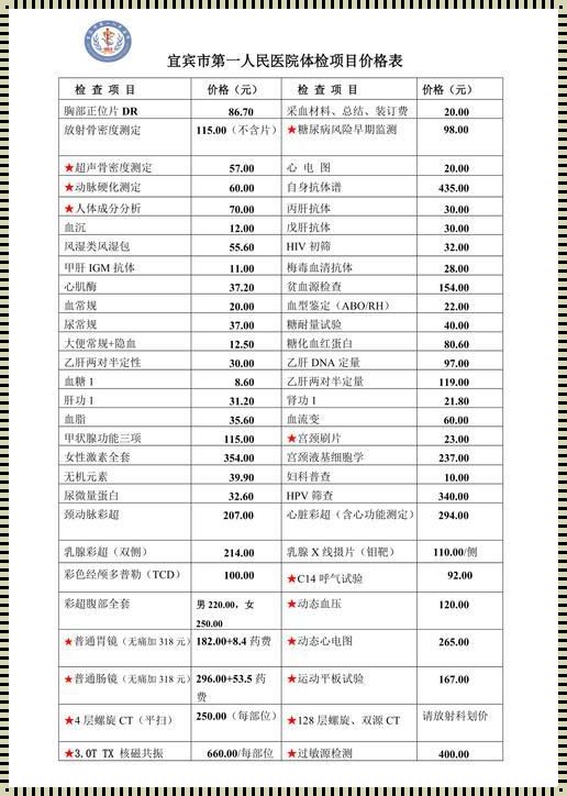 泌尿科检查项目及费用：一次深入的医疗体验与反思