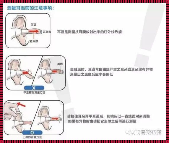 宝宝耳温和腋温差距大：揭开体温测量的神秘面纱