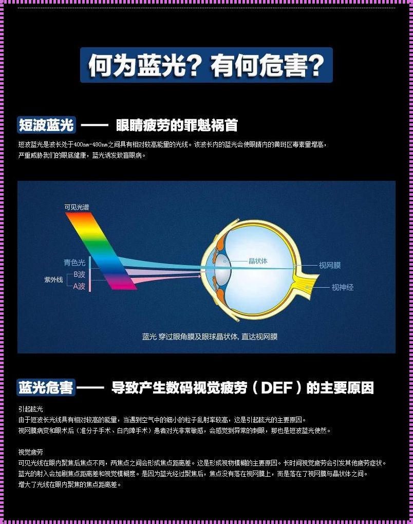 蓝光照射的作用和功效：全力探索光疗的奥秘