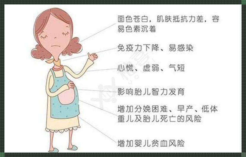 早孕贫血对胎儿有没有影响：一个母亲的心声与医学视角的交织