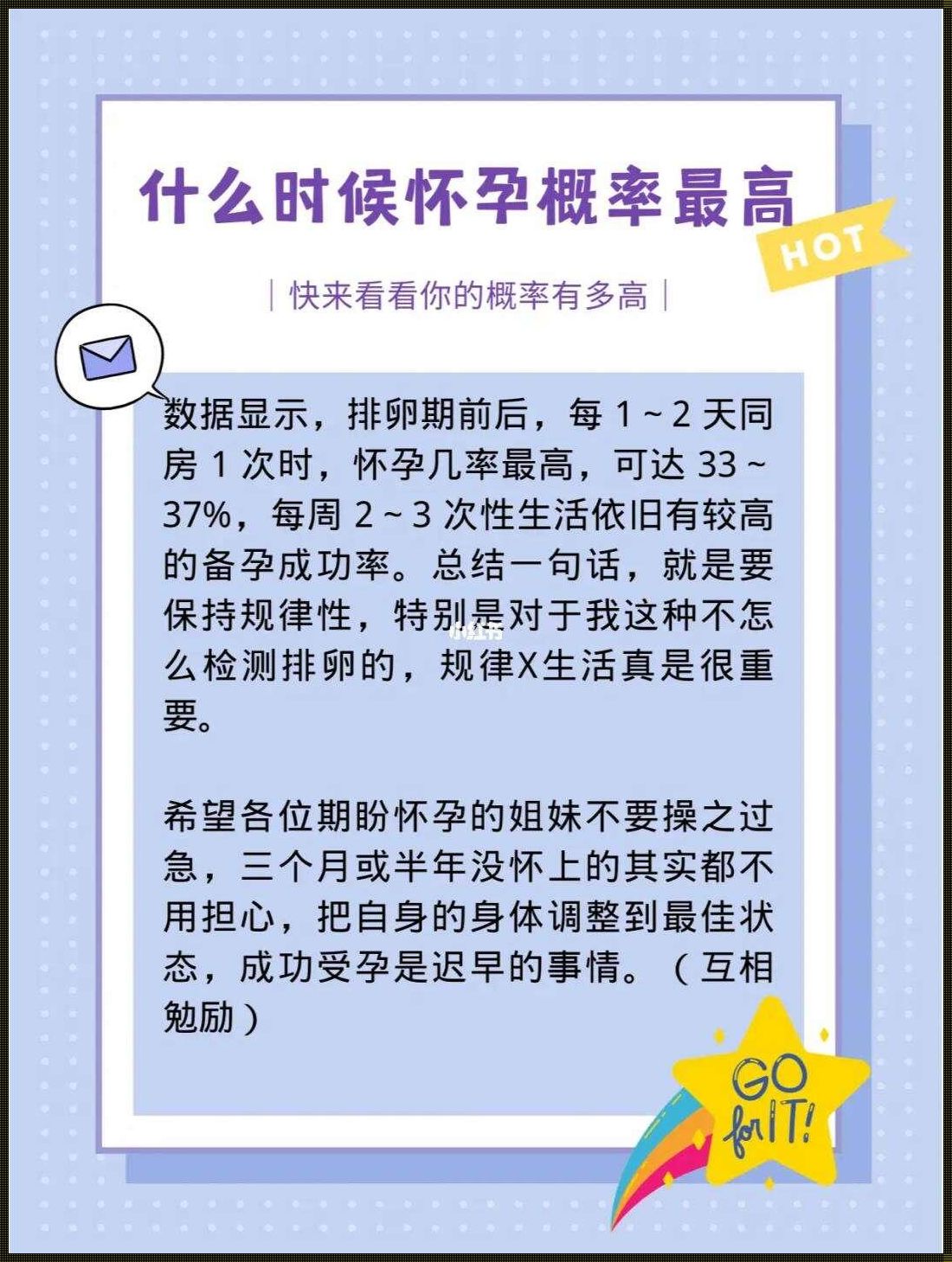 提高怀孕几率的方法：揭秘