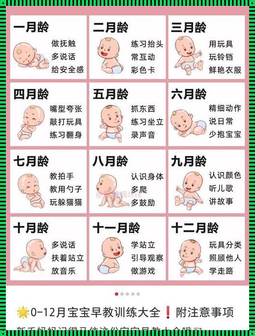 9个月宝宝行为能力特征：成长的奇迹与父母的惊喜