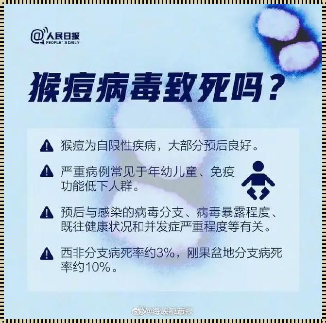 猴痘病毒怎么治疗：揭开神秘面纱