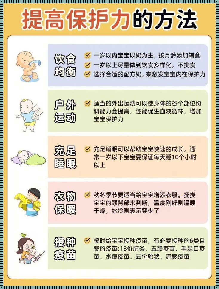 如何判断月子宝宝发烧：父母必知的评测指南