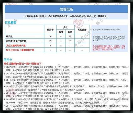 保险代偿：征信一生黑吗？——精选视角解析