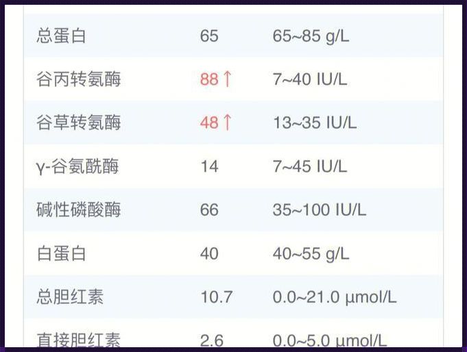 怀孕14周不想要还可以打掉吗？理性探讨与教育视角