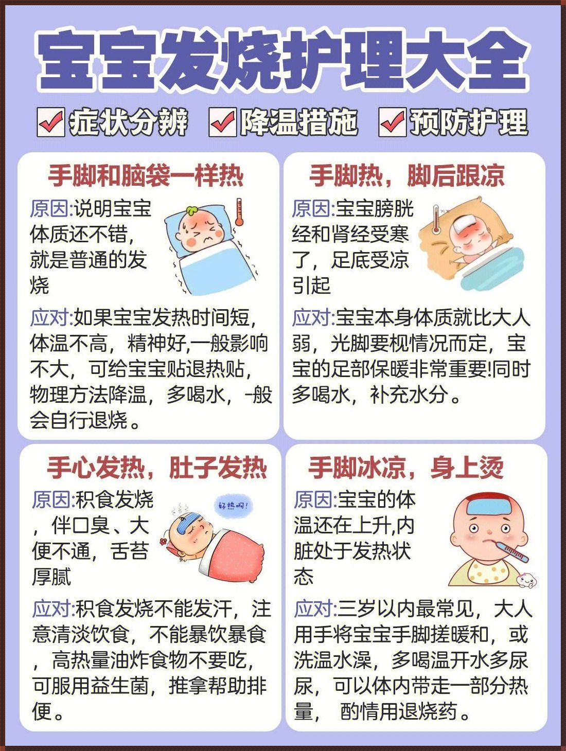 两个月的宝宝发烧怎么办