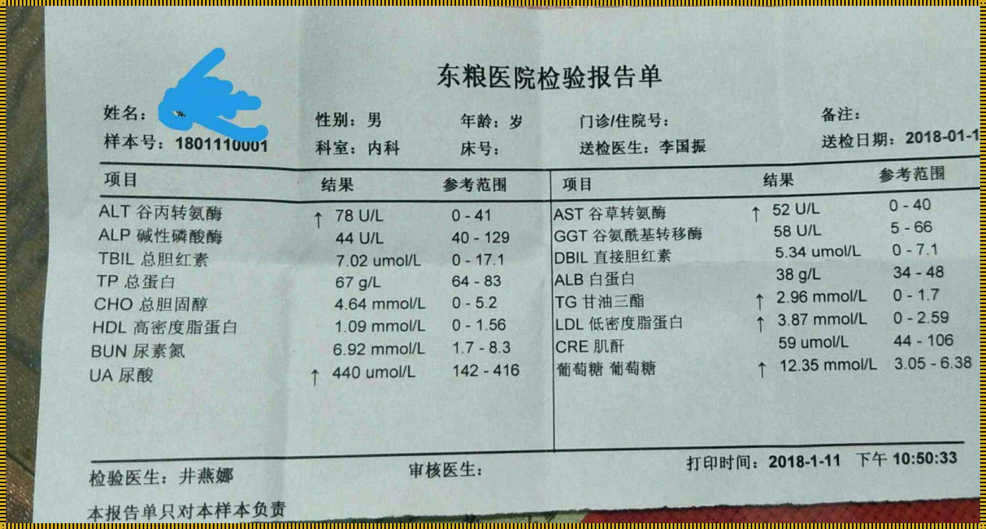 痛风能过公务员体检吗？深度解析与探讨