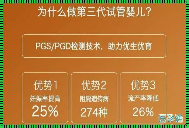 试管婴儿3代：揭秘生命奇迹的奥秘