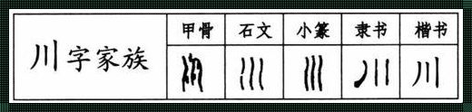 川字纹的奥秘：一场跨越时空的对话