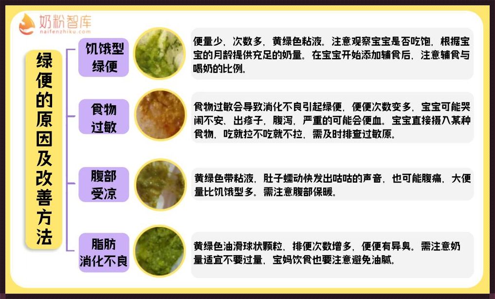 宝宝喝奶粉拉绿便是什么原因