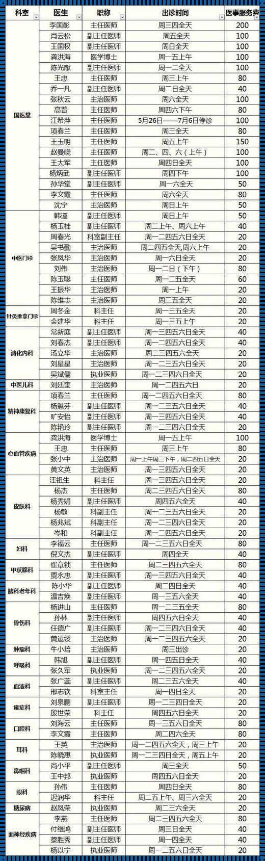 北京安定医院大夫出诊表：精神之光的指引